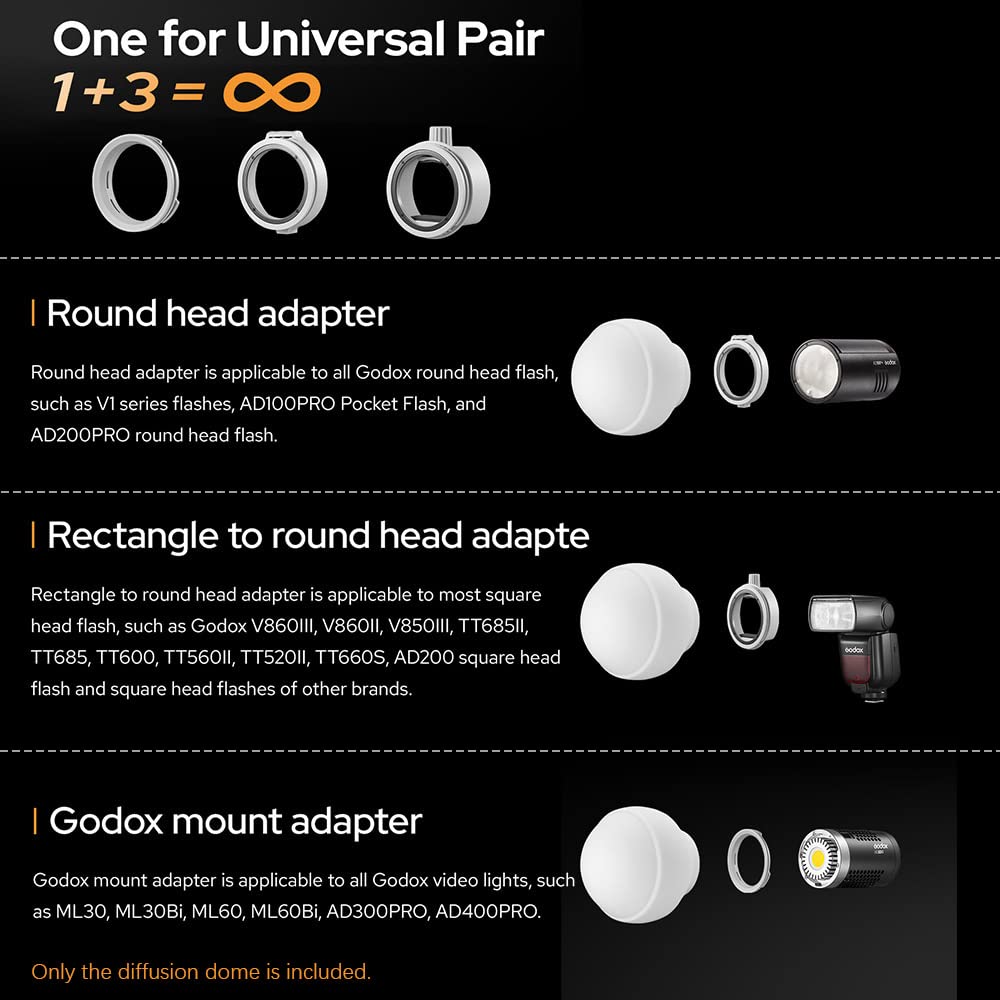 Domo de difusión Godox ML-CD15 - Pop Up Flash Diffuser reseña y precio