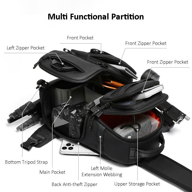 Mochila para cámara DSLR, bols - Photography Zone System reseña y precio